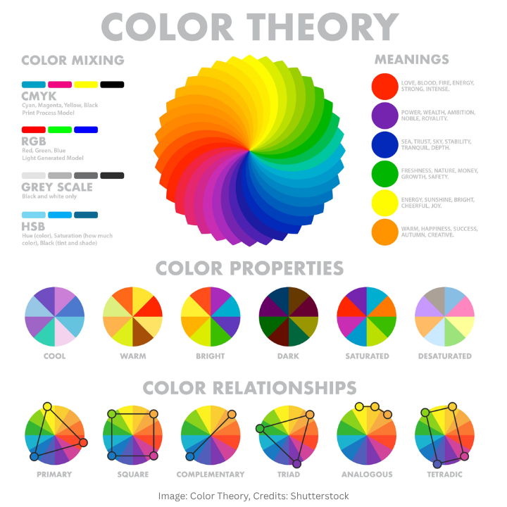 Color theory 
